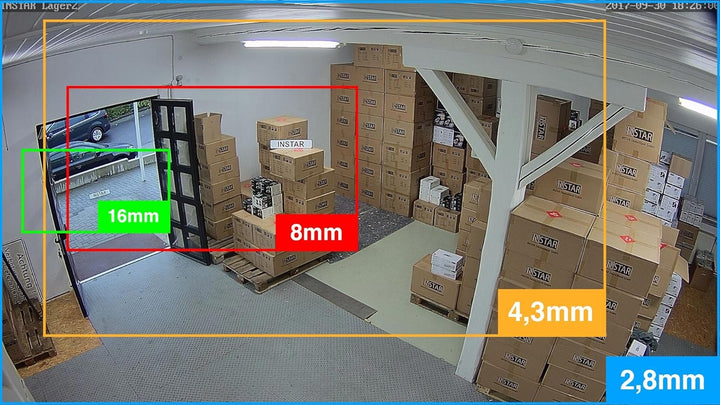 INSTAR Super-Weitwinkelobjektiv für INSTAR IN-8015 / IN-8415 2K+ / 2,8mm / IP Kamera/Überwachungskam