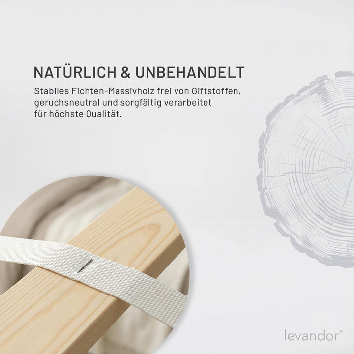 Rollrost Basic 90x200 (11 Latten) Rolllattenrost Lattenrost Bettrost Rollroste Holzlatten Latten Ros