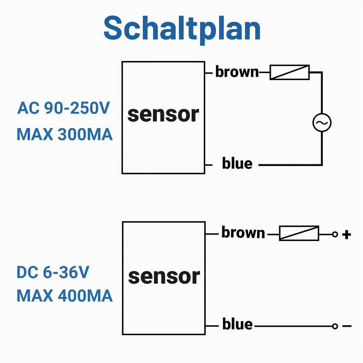 E3F-5DN1-5L kapazitiver sensor, 2 Stück 5m Infrarot Photoelektrischer Sensorschalter Fotoelektrische