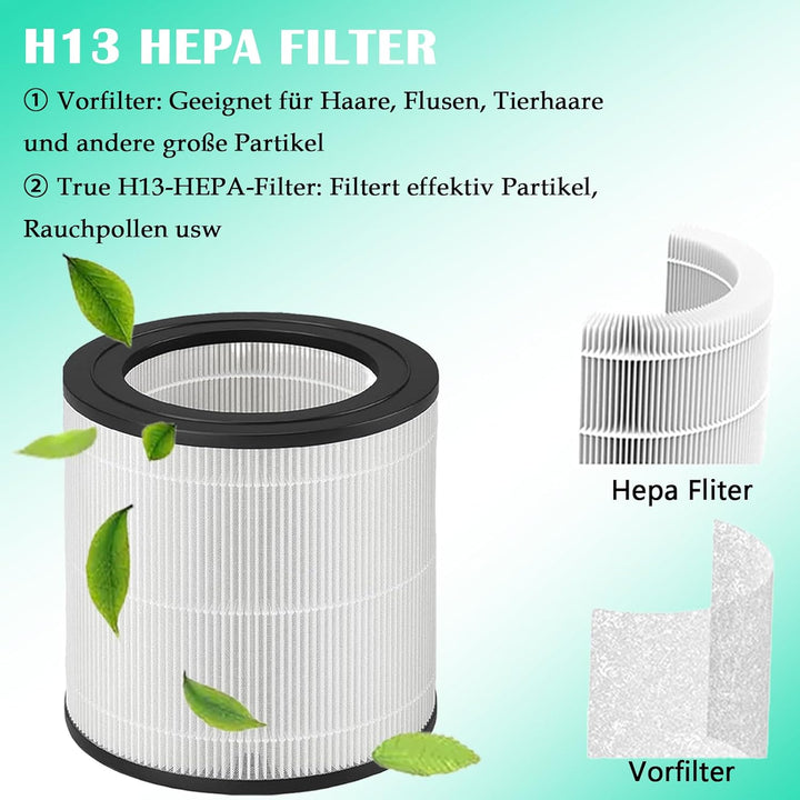 FY0611 Ersatzfilter Geeignet für Philips 600 Serie Luftreiniger AC0650/10 AC0651/10 Ersatz HEPA Filt