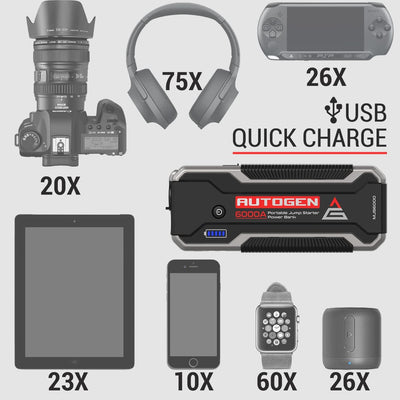 AUTOGEN 6000A Starthilfe Powerbank (10.0L + Benzin & Diesel), 27000mAh Tragbarer Starthilfegerät, 12