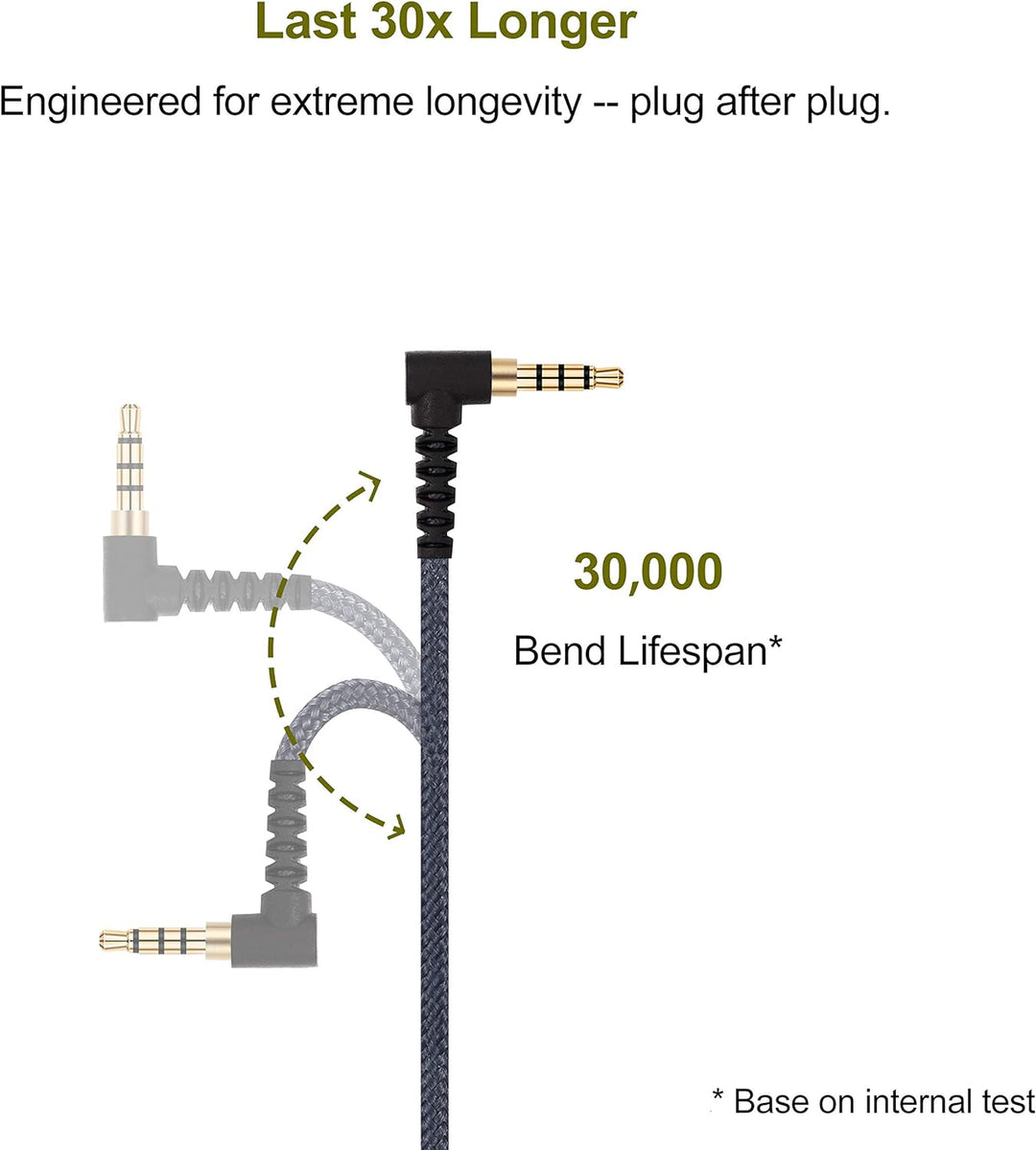 Boom-Mikrofonkabel für Playstation PS4 oder Xbox One Controller, PC – Boompro Gaming-Mikrofon, kompa