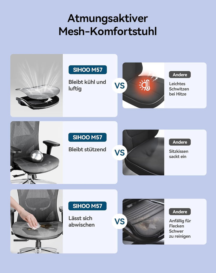 SIHOO Ergonomischer Bürostuhl, Chefsessel mit 3D verstellbare Armlehne und Lendenwirbelstütze, Hautf