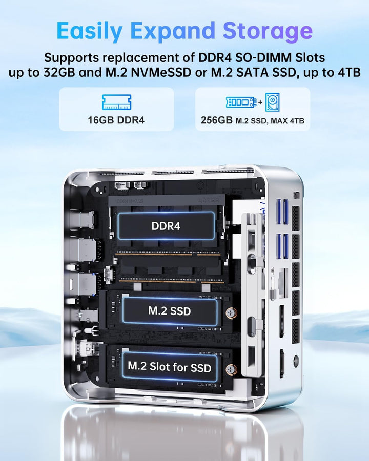 【Βeat N5105/N100】NiPoGi GK3Plus Mini PC Ιntel Alder Lake-N97(bis zu 3,6 GHz), 16GB DDR4 512GB M.2 NV