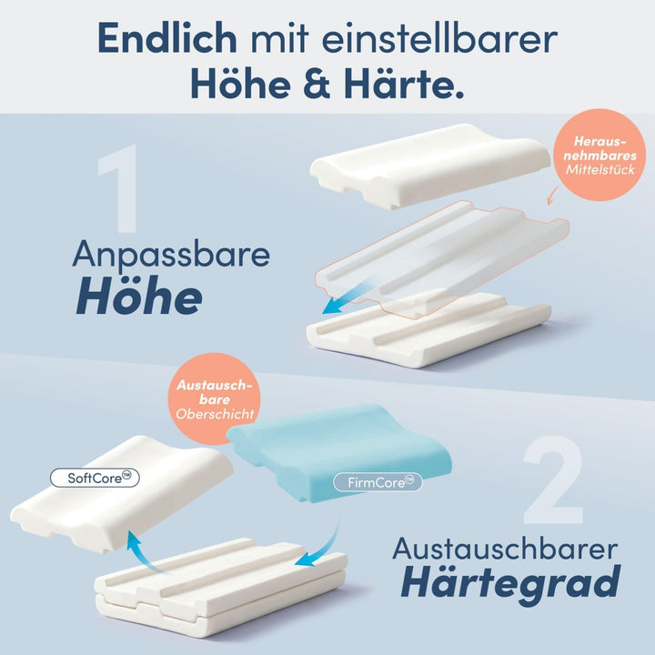 Blumtal Orthopädisches Nackenstützkissen aus Memory Foam - ergonomisches Kopfkissen mit individuelle
