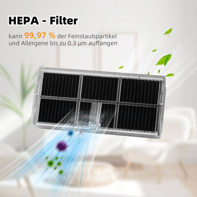 20 Stück Zubehör für Dreame L10s Pro Ultra Heat Saugroboter, Ersatzteile Set mit 1 Hauptbürste, 6 St