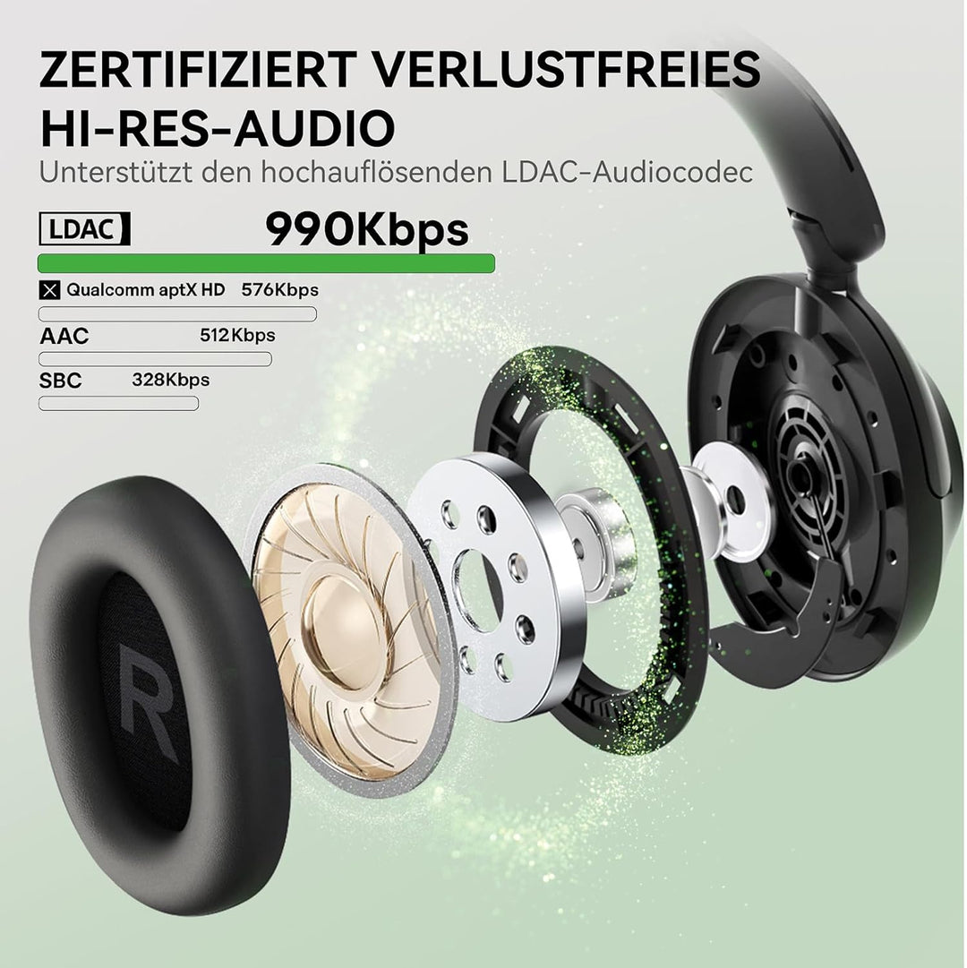 OneOdio Focus A6 Hybrid Active Noise Cancelling Kopfhörer – 75h Spielzeit, LDAC Hi-Res Sound, Blueto