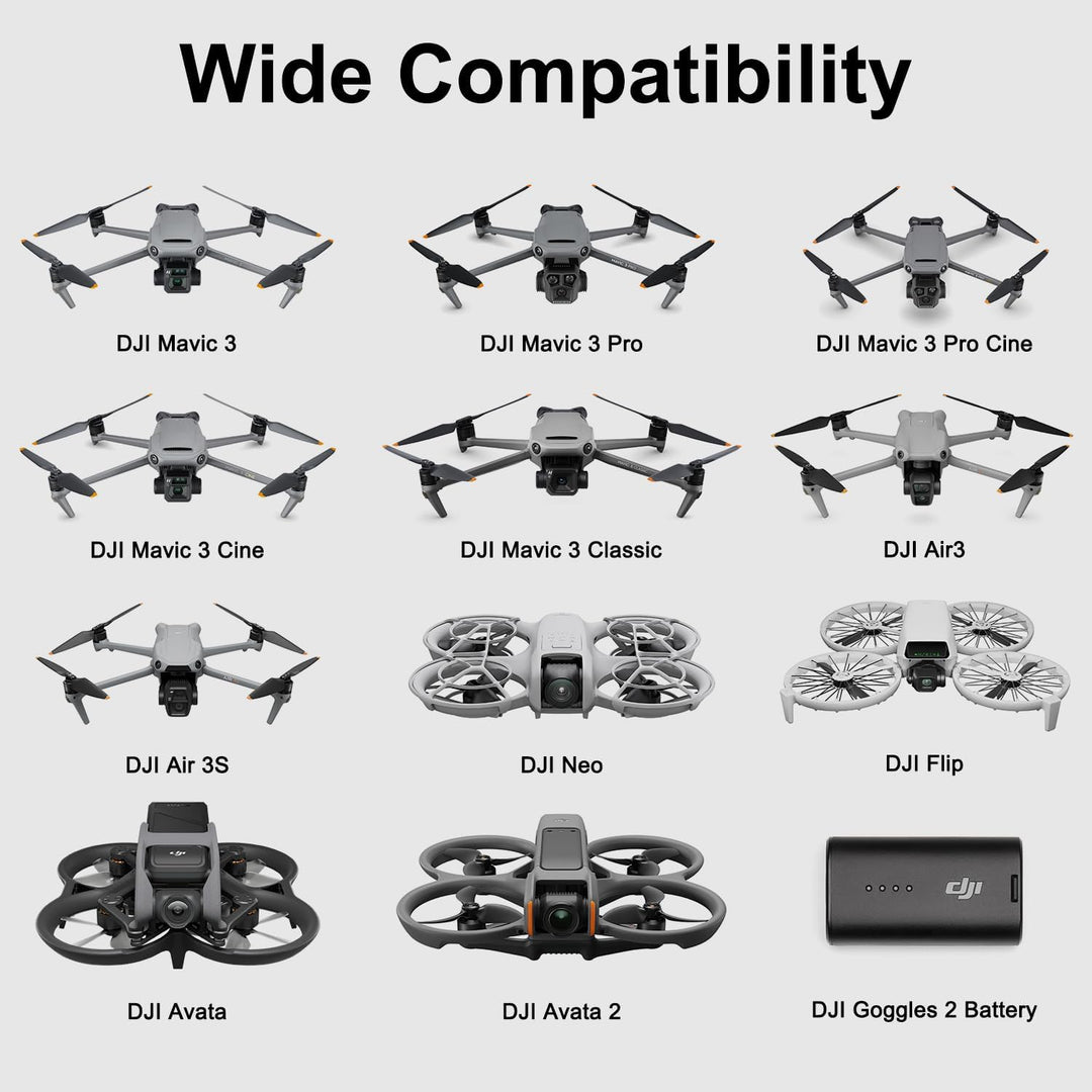 KFD 100W USB C Netzteil Schnellladegerät für DJI Mini 4 Pro Fly More, Mavic 4 Pro/Avata 2/Flip/Mini
