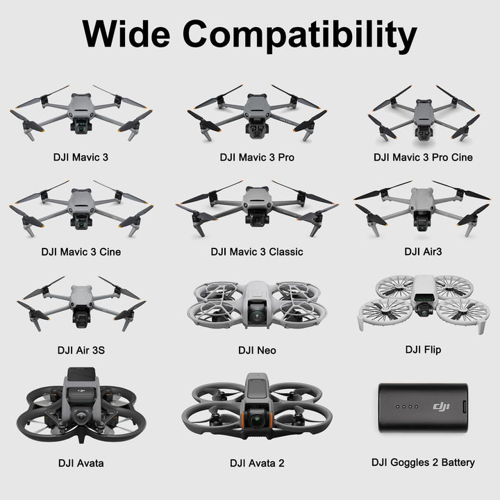 KFD 100W USB C Netzteil Schnellladegerät für DJI Mini 4 Pro Fly More, Mavic 4 Pro/Avata 2/Flip/Mini