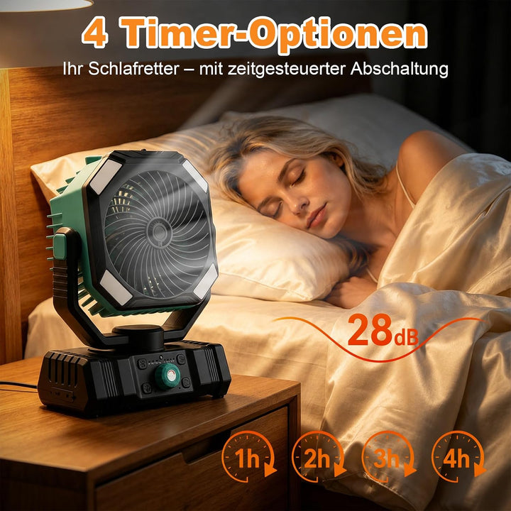 Richday Camping Ventilator mit Wasserkühlung, 20000mAh Akku, 300ml Wassertank, 2 Nebelmodi, 270° dre