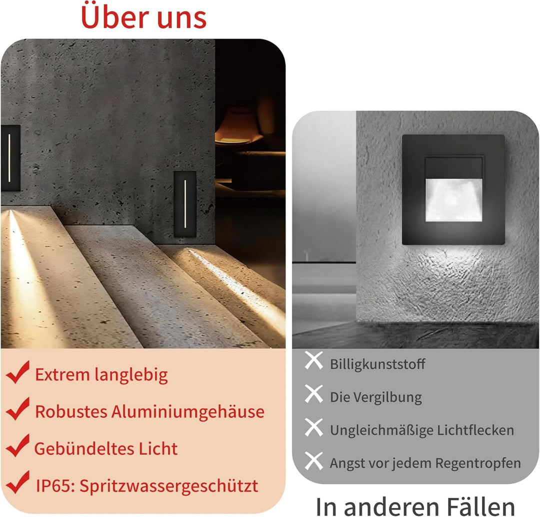 2Stk. LED Einbauleuchte für Treppenleuchte 3W, IP65 Wasserdichte Treppenbeleuchtung Treppen Licht St