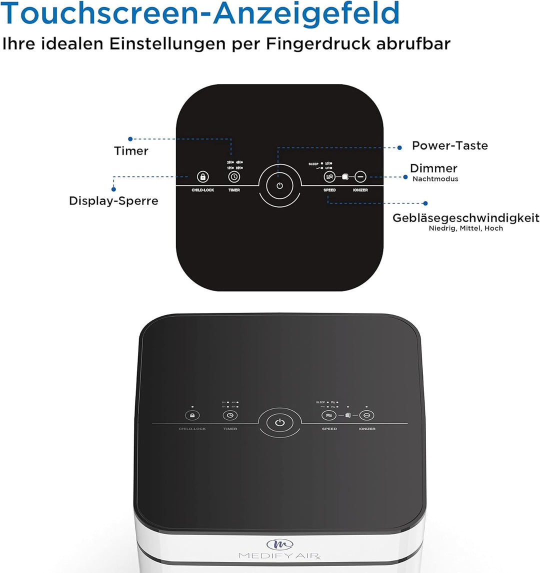Medify MA-40 Luftreiniger mit H13 True HEPA Filter | 78 m² Abdeckung | Filtert Allergene, Rauch, Sta