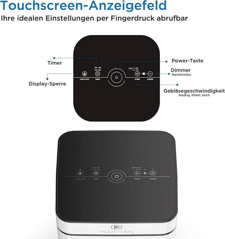 Medify MA-40 Luftreiniger mit H13 True HEPA Filter | 78 m² Abdeckung | Filtert Allergene, Rauch, Sta