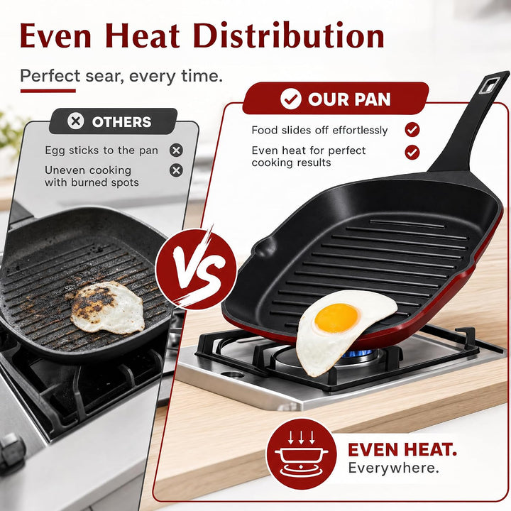 Grillpfanne 28 x 28 cm mit Ausguss, Steakpfanne quadratisch gerillt Antihaftbeschichtetes Aluminium,