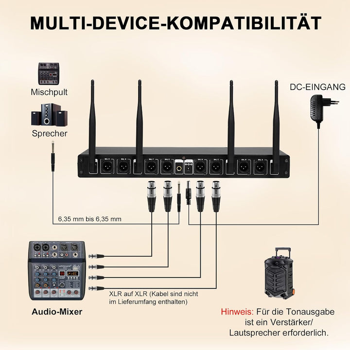 MELONARE 8-Kanal UHF 500MHz Funkmikrofonsystem MWM-81F-8H | 8 x 5 Frequenzen, 73,2 m Reichweite, dyn