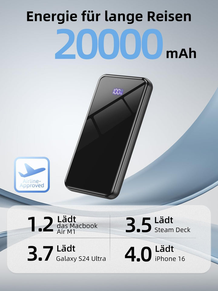 Power Bank,20000mAh Powerbank Schnellladefunktion 22,5W USB-C PD3.0 & QC4.0 Tragbarer Externer Handy