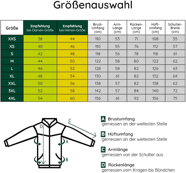 Romneys Original englische Wachsjacke Country - Robuste Wind- und wasserdichte Regenjacke inklusive