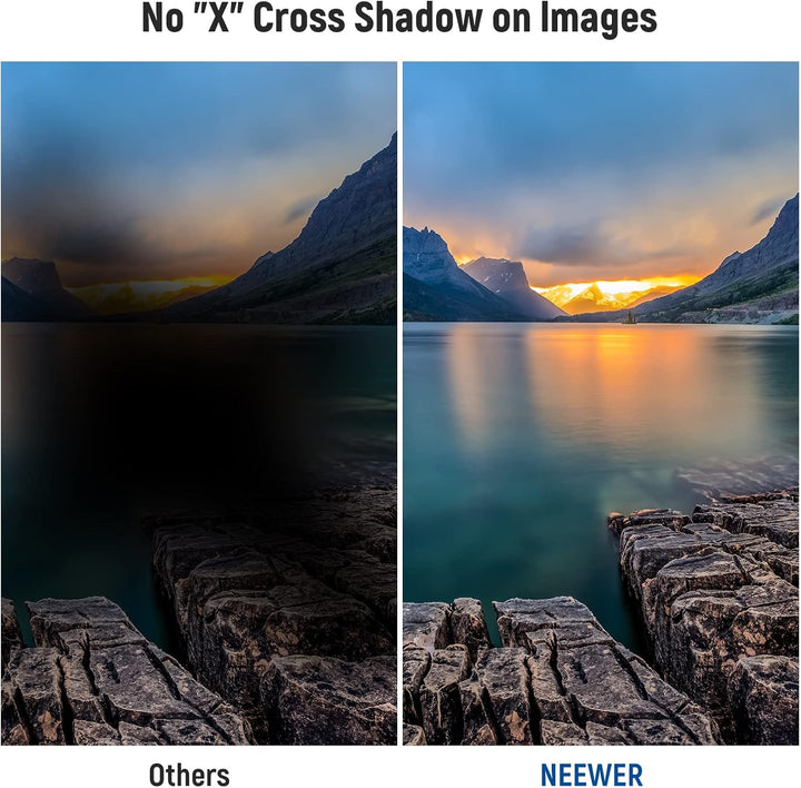 NEEWER 2 in 1 55mm Black Diffusion 1/4 Effekt mit ND2-ND32 Variable ND Filter kein X Kreuz Graufilte
