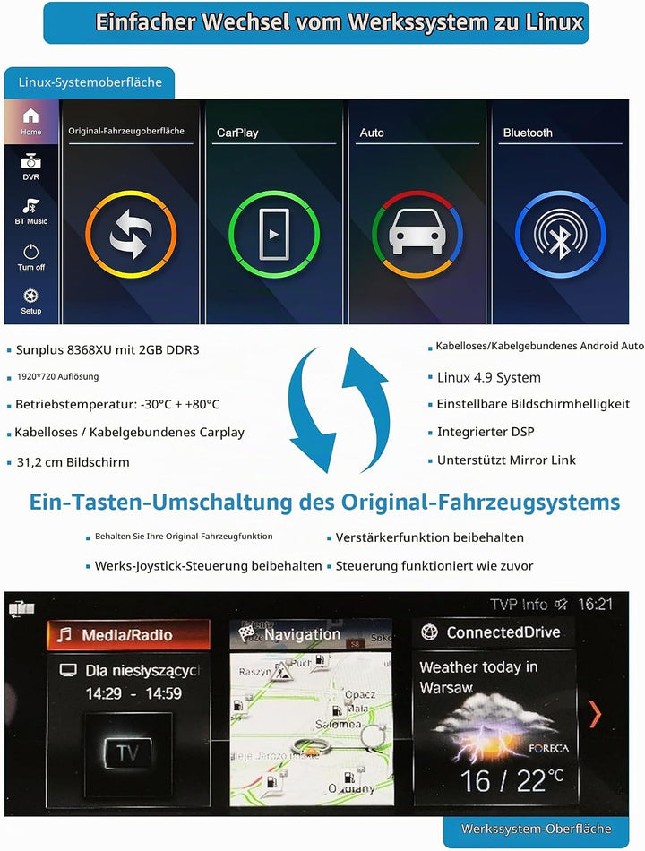 Autoradio 12,3-Zoll-Touchscreen mit kabellosem Carplay und Android Auto für 2016-2022 BMW X1-Serie F