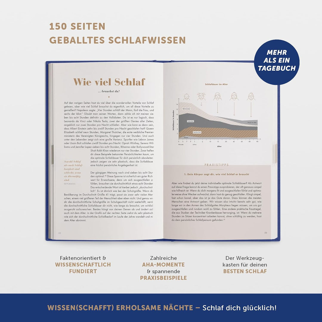 UrBestSelf 6-Minuten-Schlaftagebuch | Endlich besser ein- und durchschlafen | vom Autor des Millione