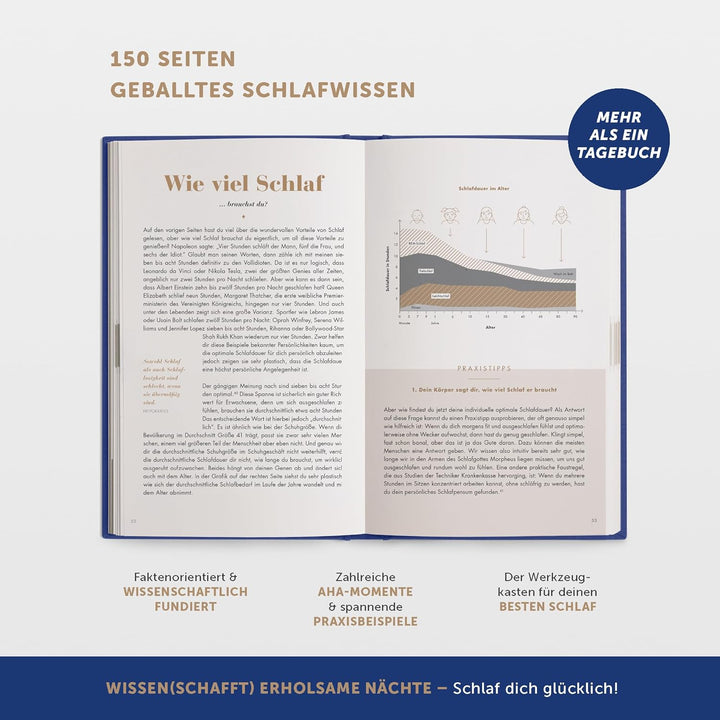 UrBestSelf 6-Minuten-Schlaftagebuch | Endlich besser ein- und durchschlafen | vom Autor des Millione