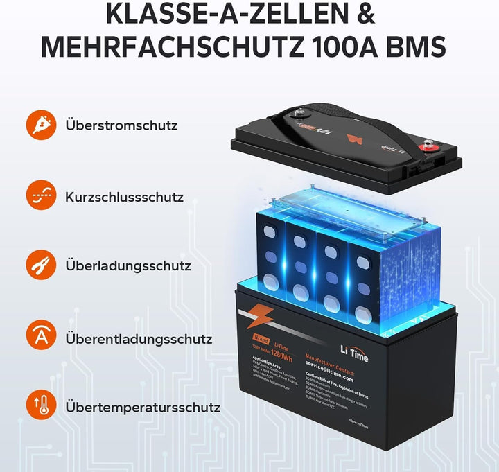 LiTime 12V 100Ah LiFePO4 Batterie, 1280Wh Lithium Batterie mit 100A BMS, 4000-15000 Zyklen Ladezykle