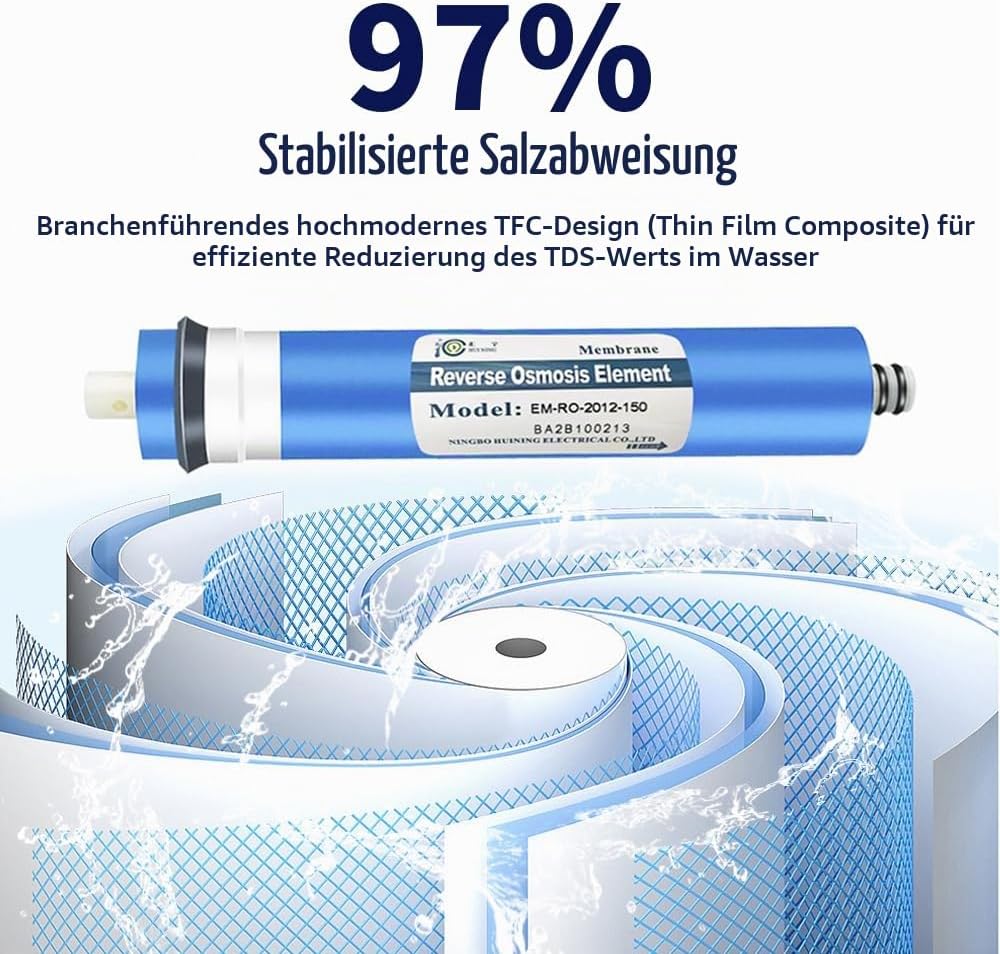 HUINING Umkehrosmosemembrangehäusesatz für Haushaltswasserfiltersystem (150GPD), 150GPD
