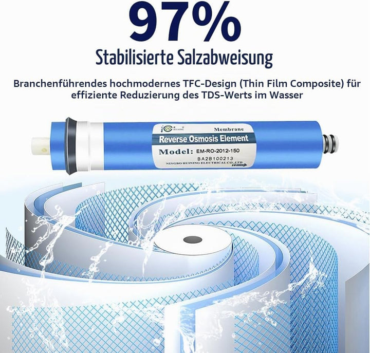 HUINING Umkehrosmosemembrangehäusesatz für Haushaltswasserfiltersystem (150GPD), 150GPD
