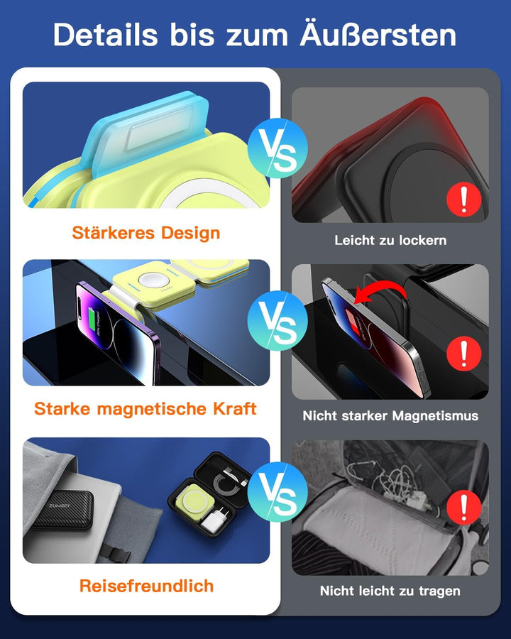 3 in 1 Faltbare kabellose Reiseladestation, Apple Ladestation Für Apple Watch und iPhone iPods, Wire