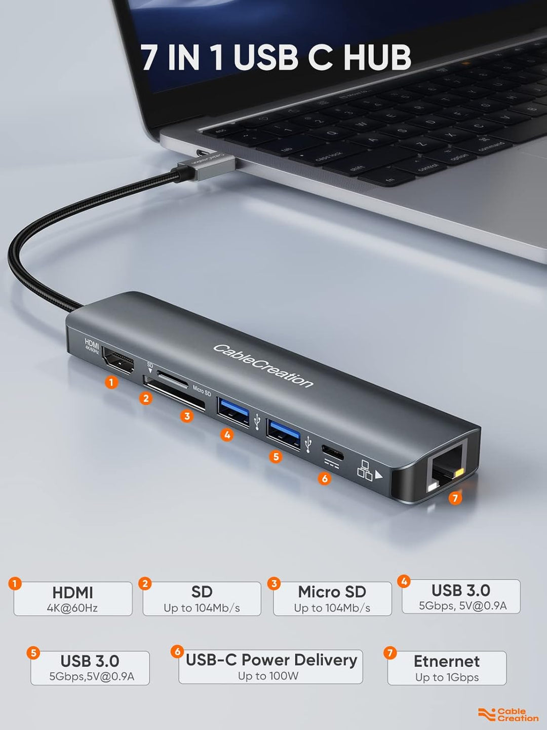 CableCreation USB C Hub,7 in 1 Multiport Adapter mit HDMI 4K 60Hz,Ethernet 1Gbps, 100W PD, SD, Micro