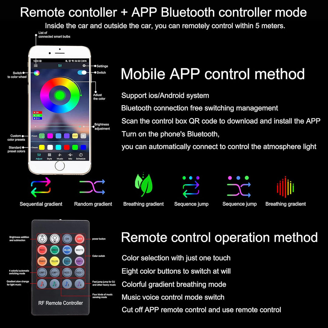 TABEN Auto Innenraum Umgebungslicht 64 Farben APP Control Auto Dekoration Atmosphäre Licht Kit Wasse