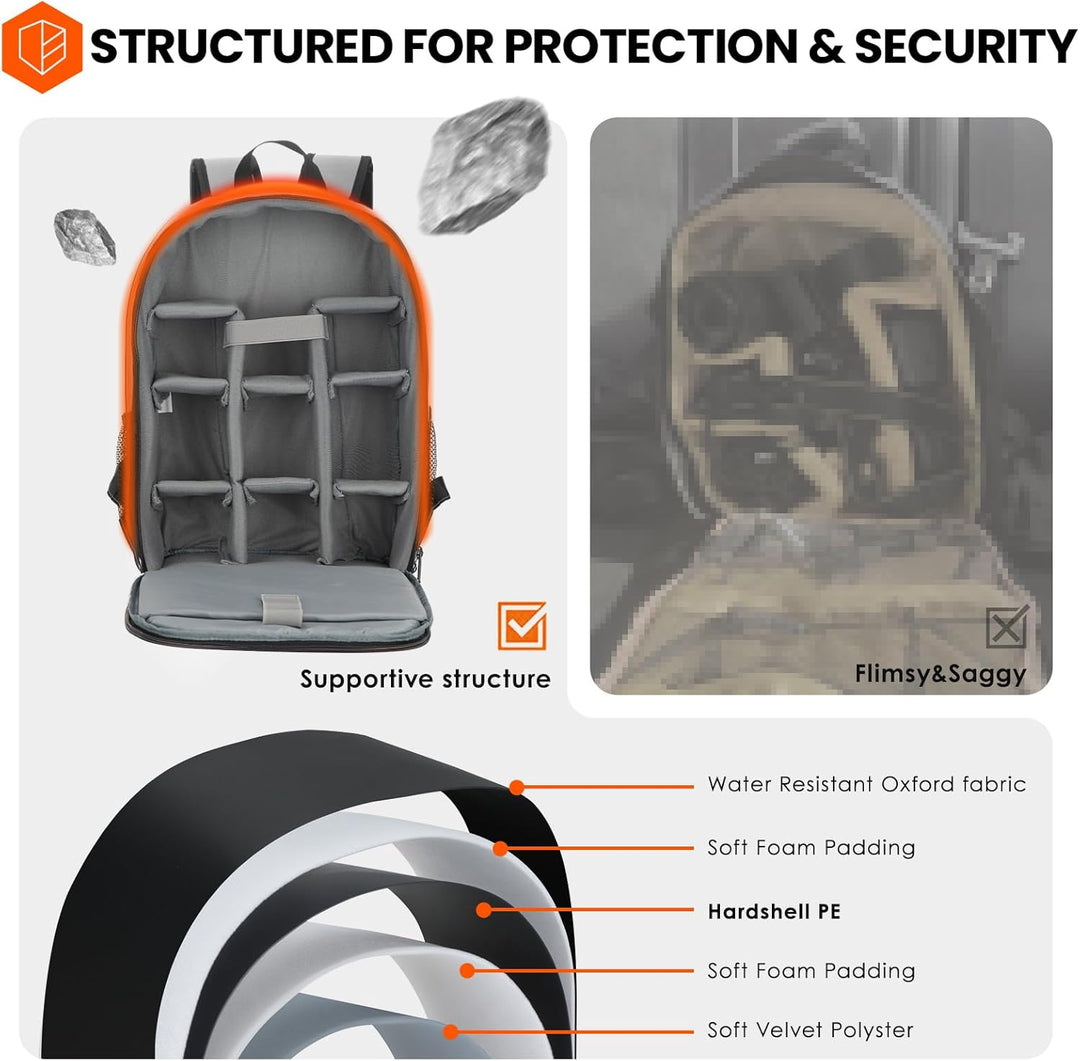 TARION Kamerarucksack Klein Fotorucksack Kameratasche: Kamera Rucksack Kompakt Kamerarucksäcke Leich