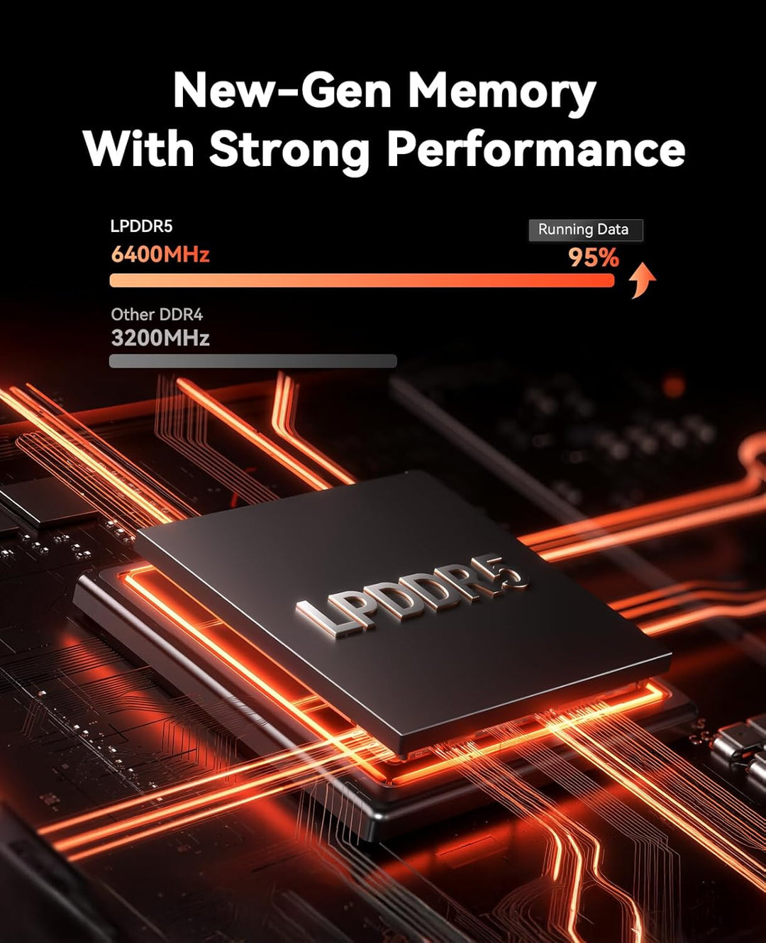 ACEMAGIC M1 Mini PC, AMD Ryzen 7 6800H (8C/16T, bis zu 4.7GHz), 32GB LPDDR5 6400MT/s 1TB NVME SSD Mi