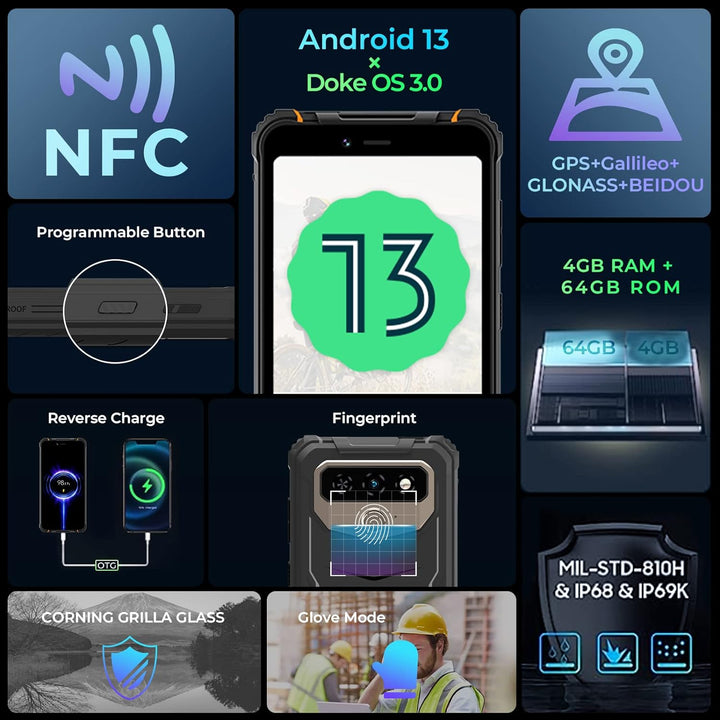 HOTWAV T5 MAX (2023) Android 13 Outdoor Handy, 6050mAh 4GB/64GB/1TB Erweiterbar 6.0 Zoll HD+ Display