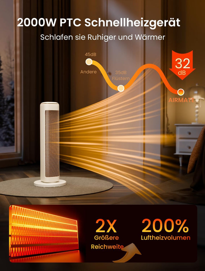 AIRMATE 63cm Heizlüfter Energiesparend, Keramik Heizlüfter Leise, 80° Oszillierend Heizung und Therm