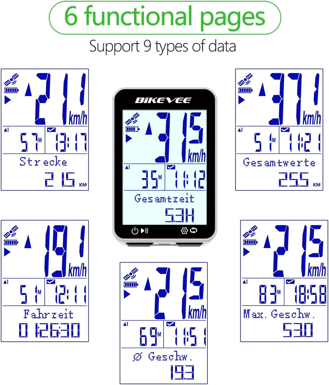 GPS Fahrradcomputer Kabellos IPX7 Wasserdicht 2.4'' FSTN Display 28H Akku Weiss-B【Verlängerte Fronth