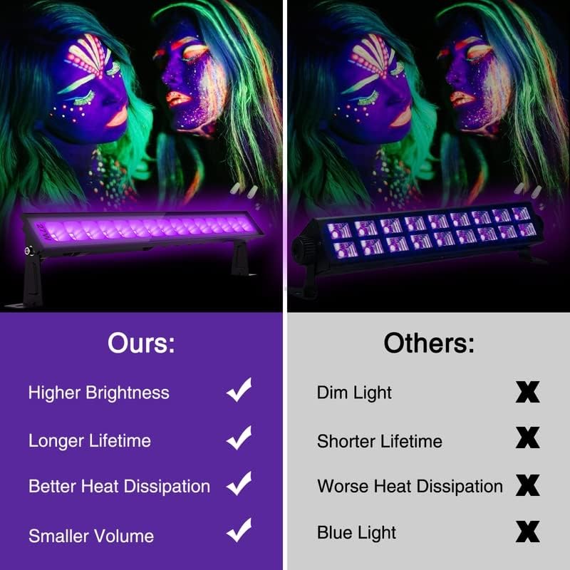 Onforu 27W LED Schwarzlicht, UV Bar Schwarzlichtlampe mit Stecker, IP66 Wasserdicht UV Strahler Auss