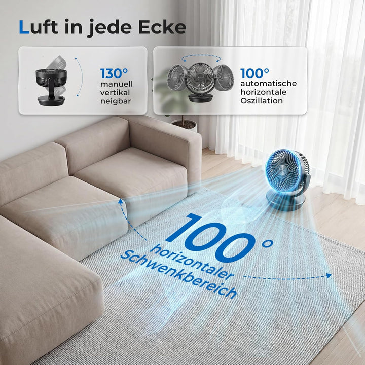 Ateroll Ventilator Leise, Tischventilator, 3D Turbo-Luftzirkulator mit 3 Geschwindigkeitsstufen, 130