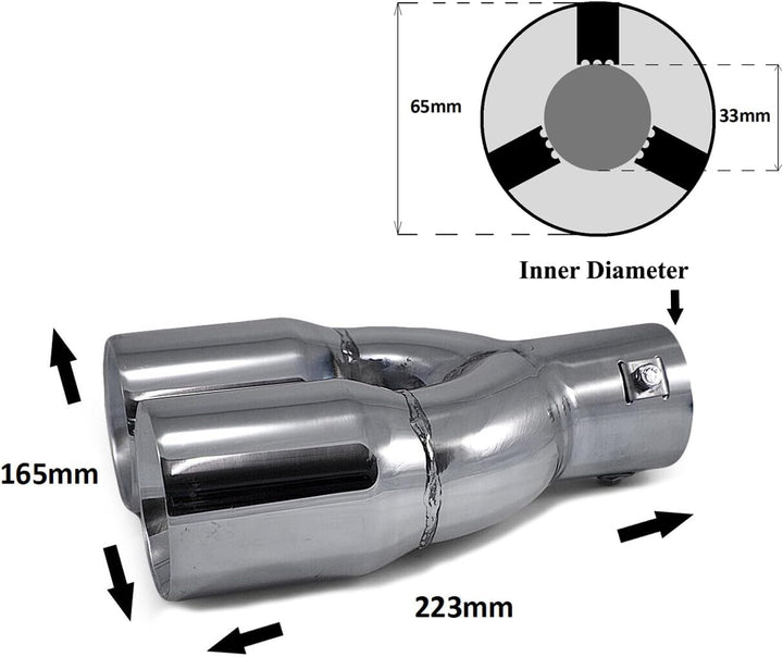 Auspuffblende Endrohr Auspuff Universell Schalldampfer Sport Rund Sportauspuff Endrohrblenden Blende
