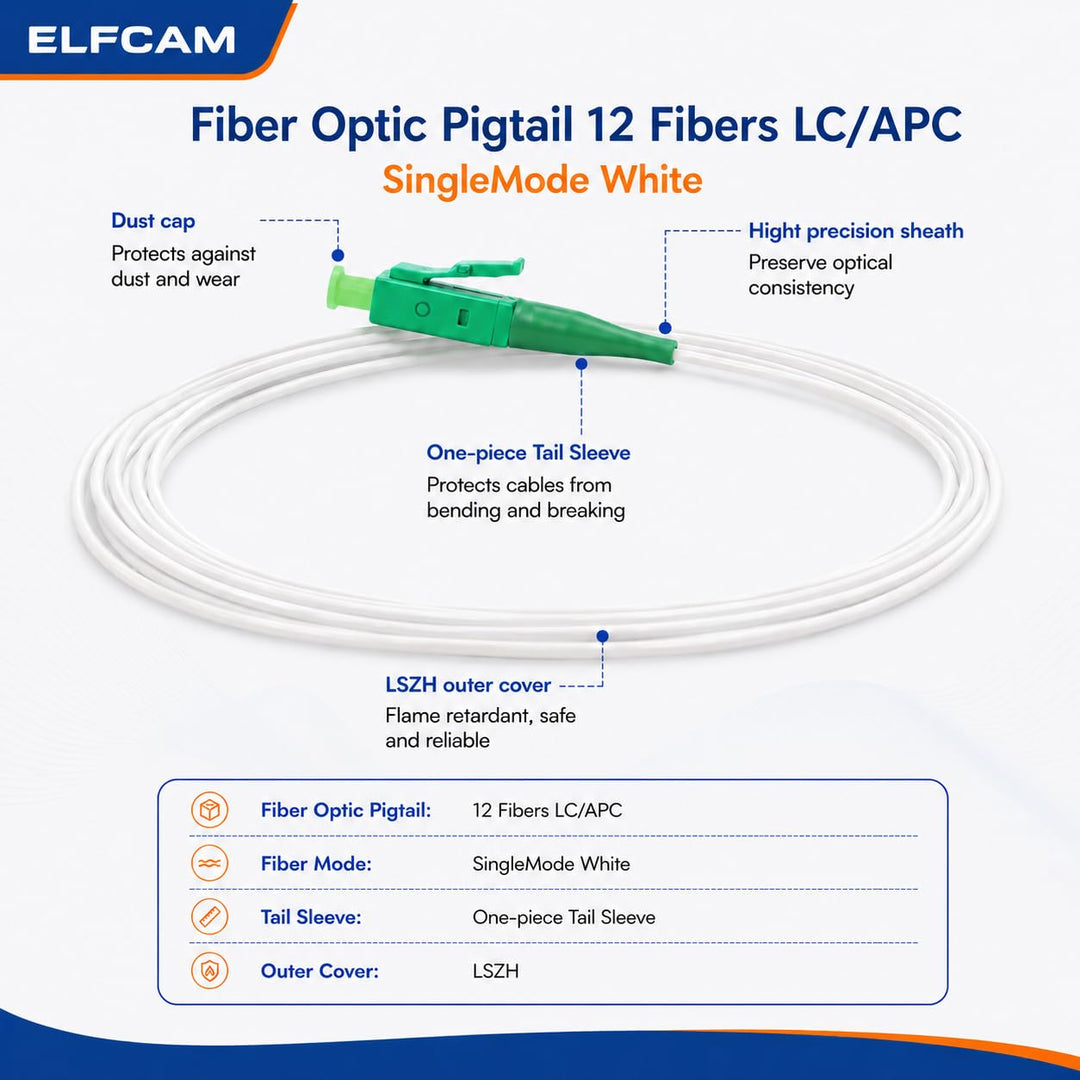 Elfcam® - LWL Pigtail Set Singlemode OS2 mit Steckertyp LC/APC, Besteht aus 12 Einzelnen Glasfaser-P