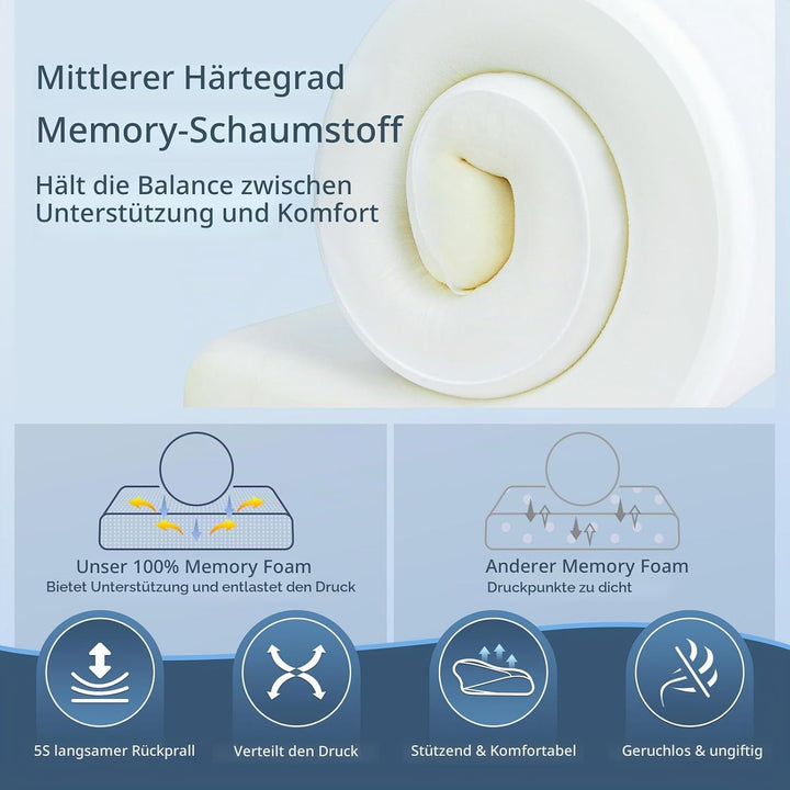 HOMCA Orthopädisches Kissen Memory Foam Nackenstützkissen für HWS Ergonomisches Kopfkissen für Rücke