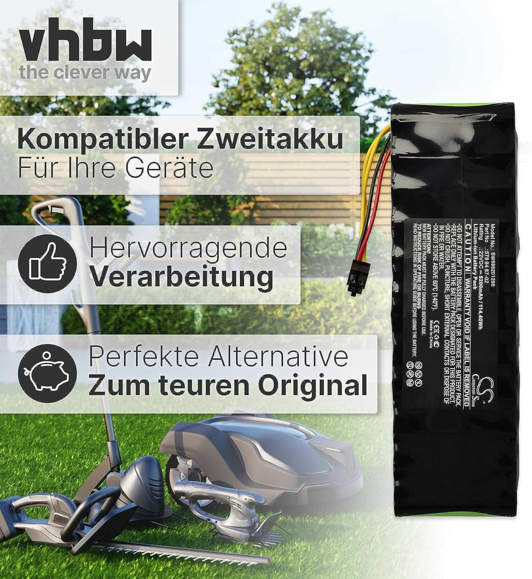 vhbw Akku kompatibel mit Husqvarna Automower 265 ACX, 265 ACX 2012, 265 ACX 2013 Rasenroboter Rasenm