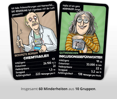 Postillon Games Minderheiten-Quartett, EIN Kartenspiel voller Vorurteile. Der Satire-Klassiker. 100%
