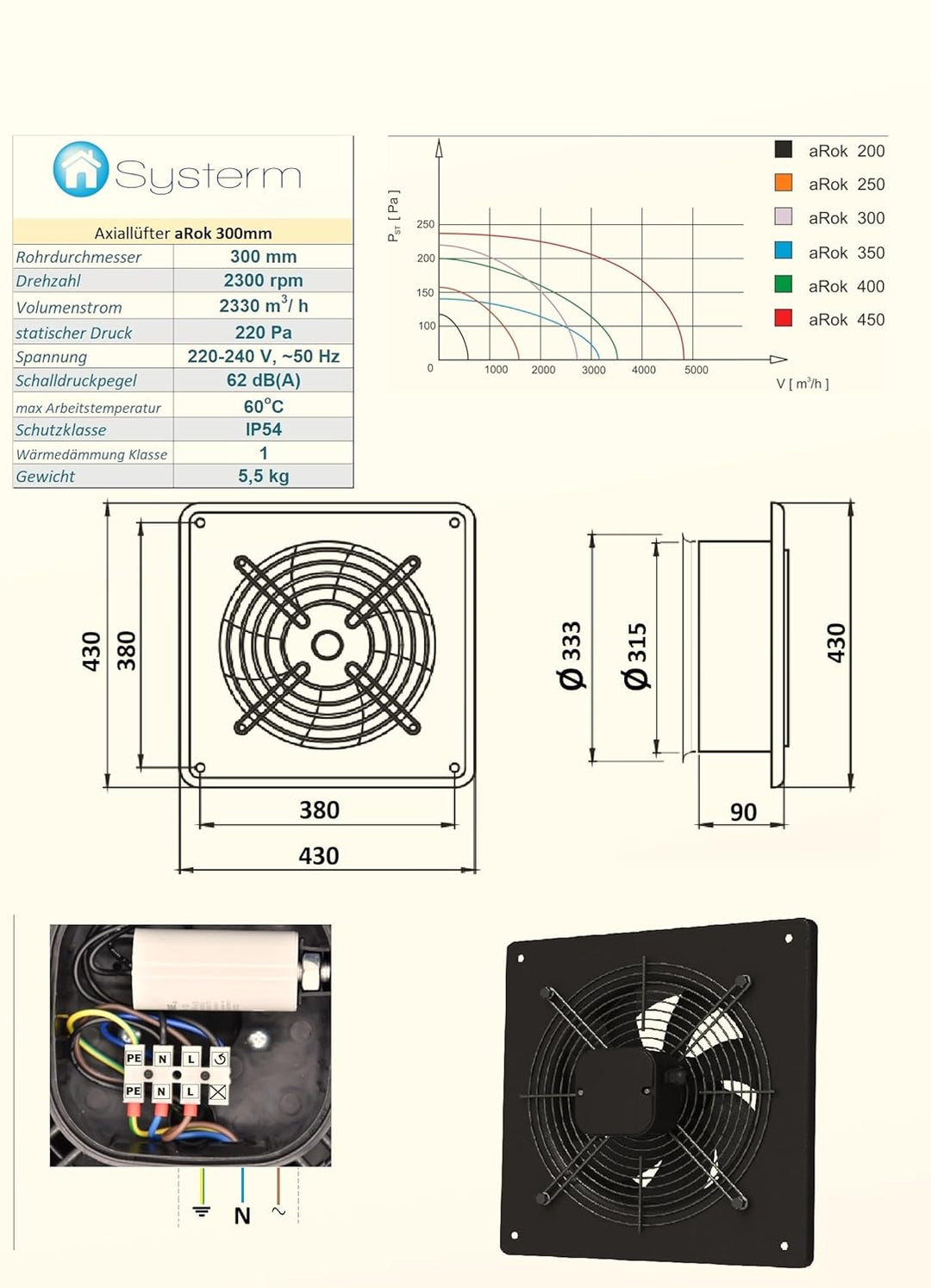 SYSTERM Wandventilator Axialventilator Lüfter mit Kugellagern, Stahl Industrieventilator für Dauerbe
