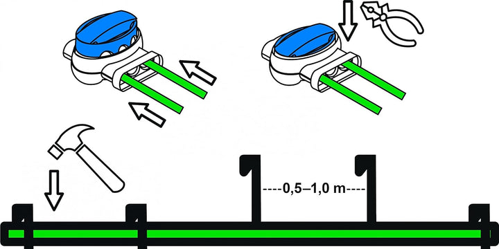 Genisys Installations-Set XXS+ kompatibel mit Wolf Garten ® Robo Kabel Haken Verbinder Installation