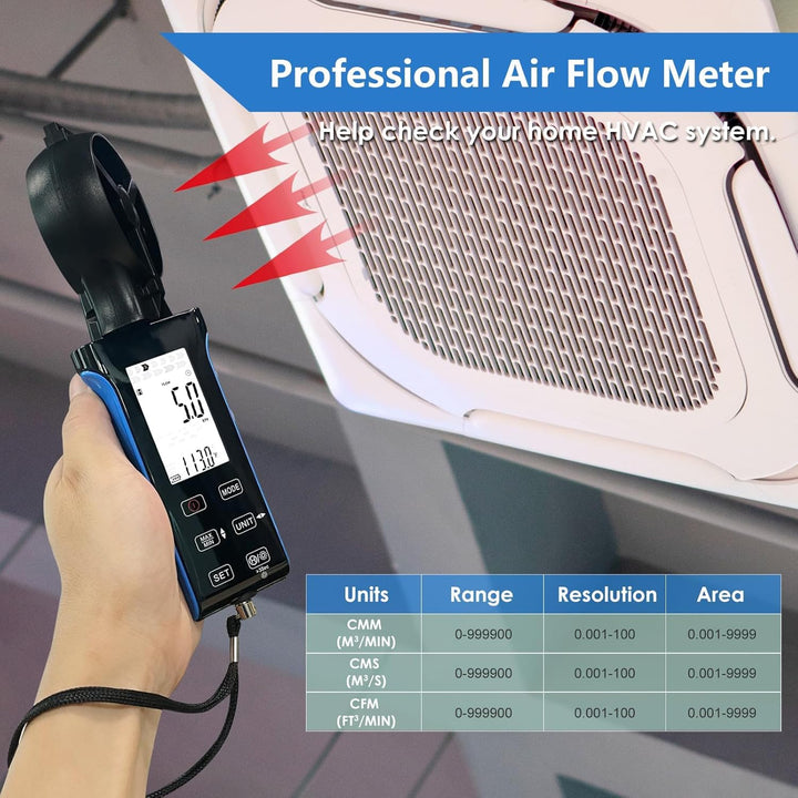 Digital Anemometer CFM/CMM/CMS Luftstrom-Geschwindigkeitsmesser mit LCD Hintergrundbeleuchtetem, Win