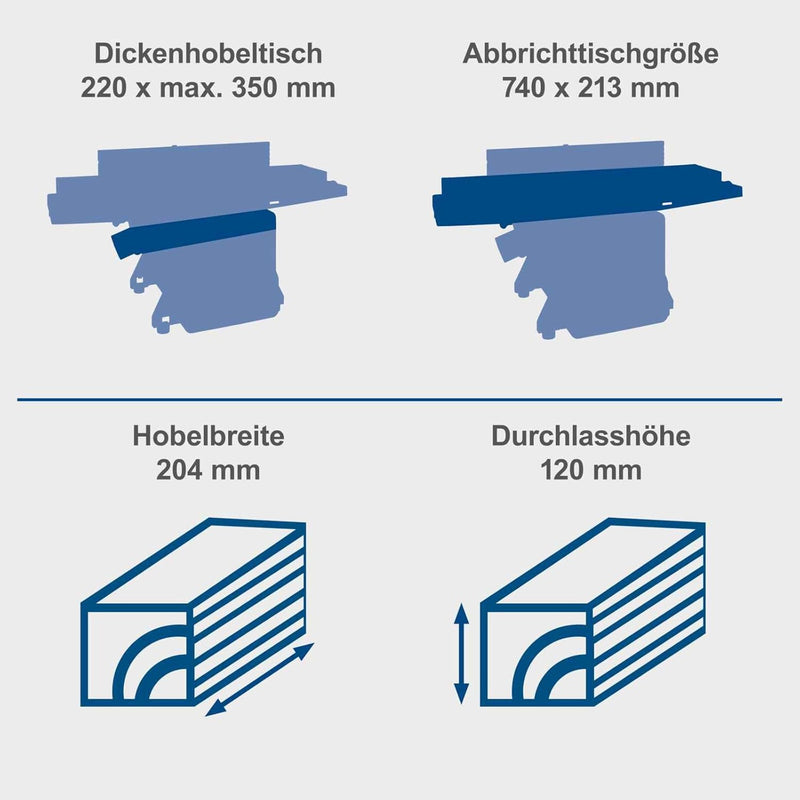 Scheppach Abricht- und Dickenhobelmaschine HMS860 Hobelmaschine Hobel | 1500W Leistung | 2 HS-Hobelm