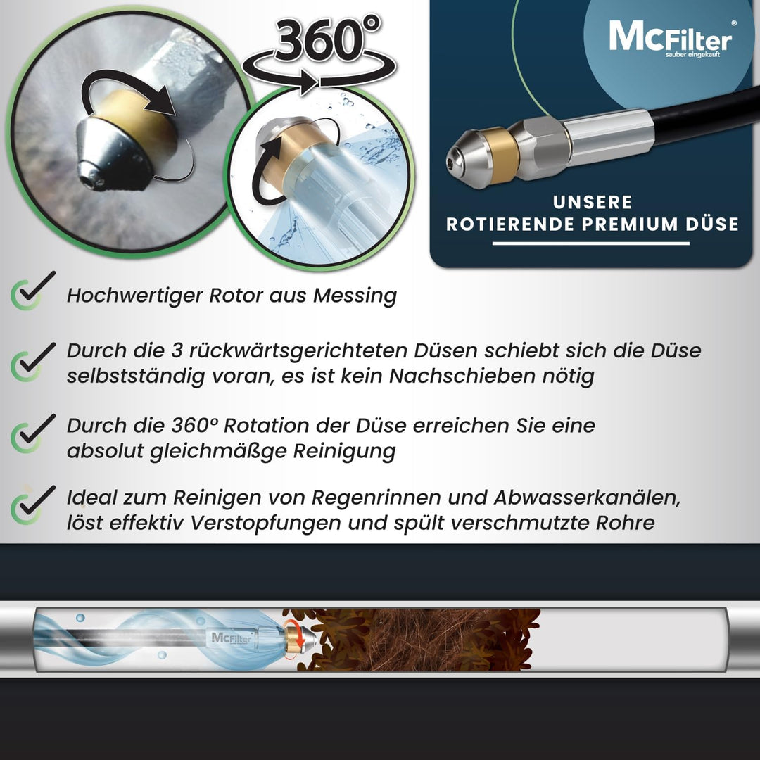 McFilter | Rohrreinigungsschlauch, 15m, 160-200 bar, inkl. Adapter, Düsen starr + rotierend, kompati