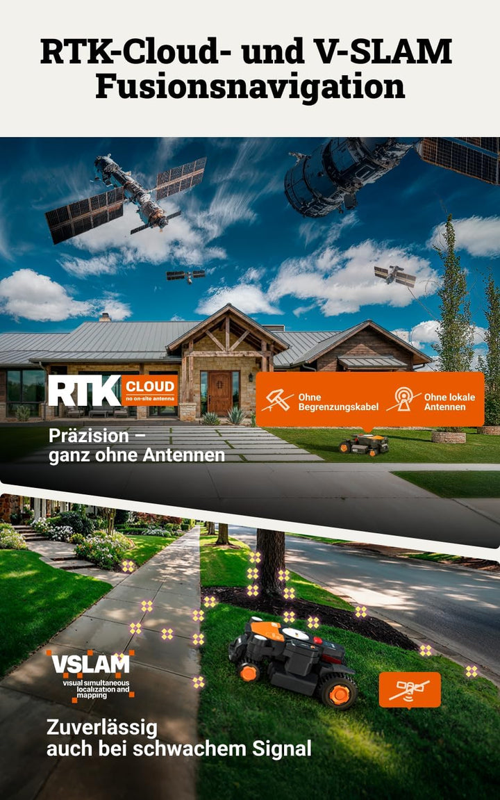 WORX Landroid Vision Cloud WR340E 4WD Mähroboter ohne Begrenzungskabel für 600 m² (KI-Hinderniserken