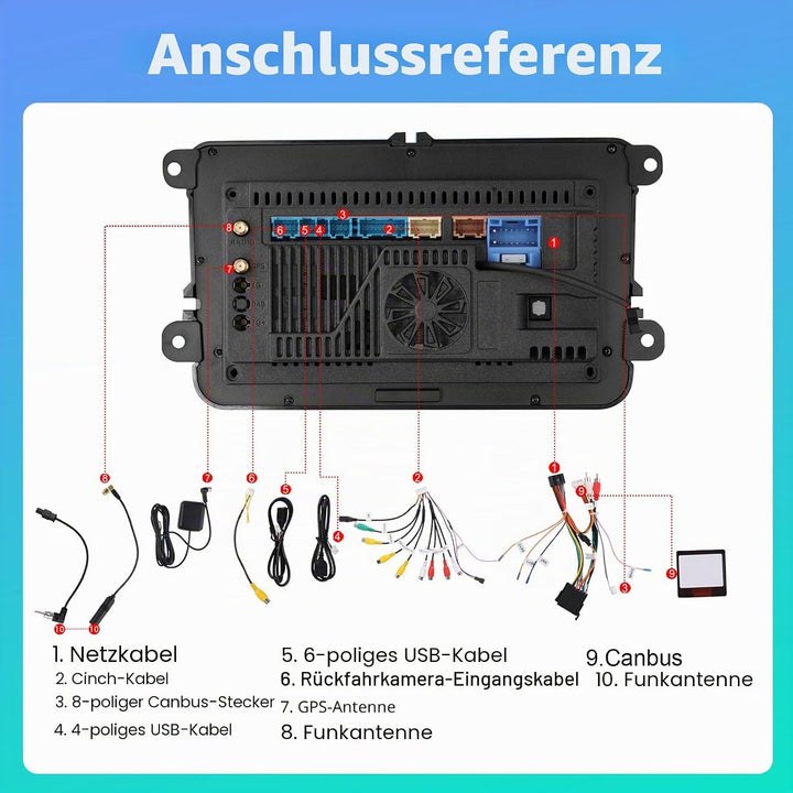 4GB+64GB Motorsi Autoradio für VW Seat/Skoda/Altea/Toledo/Leon/Altea XL mit Qualcomm Carplay/Android